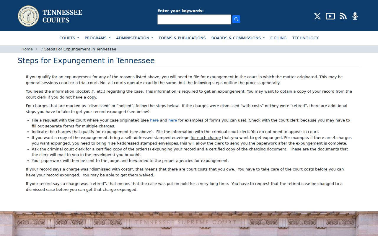 Loudon County released inmate mugshot Tennessee expungement guidance